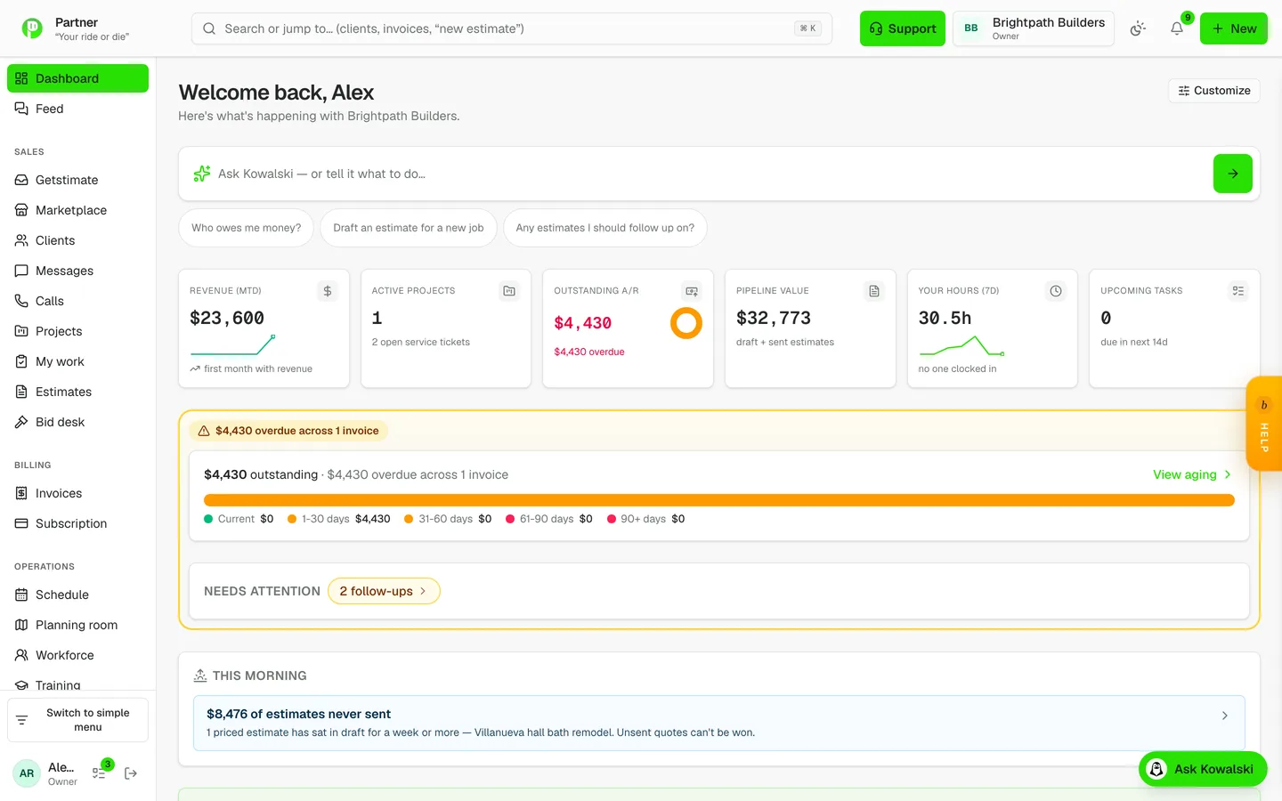 A dashboard about today in Partner